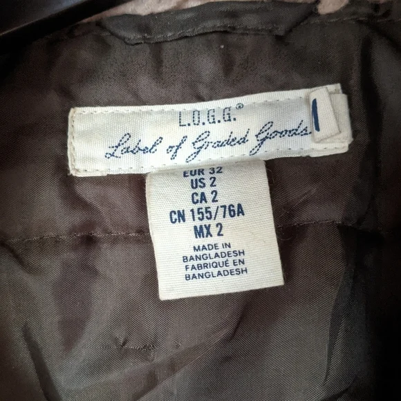 L.O.G.G Coat - Picture 2 of 7